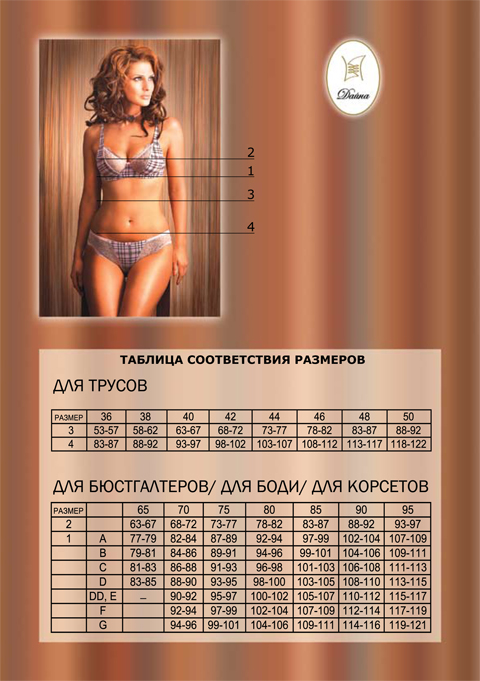 Размер Нижнего Белья